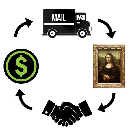 Shipping art and get paid for selling art